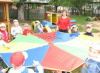 Игровой парашют (диаметр 3,5 м) - Файв - оснащение школ и детских садов