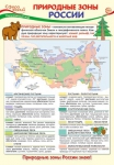 Плакат. Природные зоны России - Файв - оснащение школ и детских садов