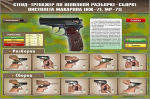 Стенд-тренажер по сборке-разборке пистолета Макарова - Файв - оснащение школ и детских садов
