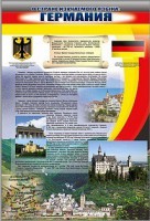 Стенд. О стране изучаемого языка. Германия (70х100 см) - Файв - оснащение школ и детских садов
