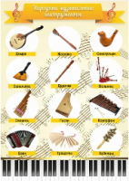 Стенд. Народные музыкальные инструменты (70х100 см) - Файв - оснащение школ и детских садов
