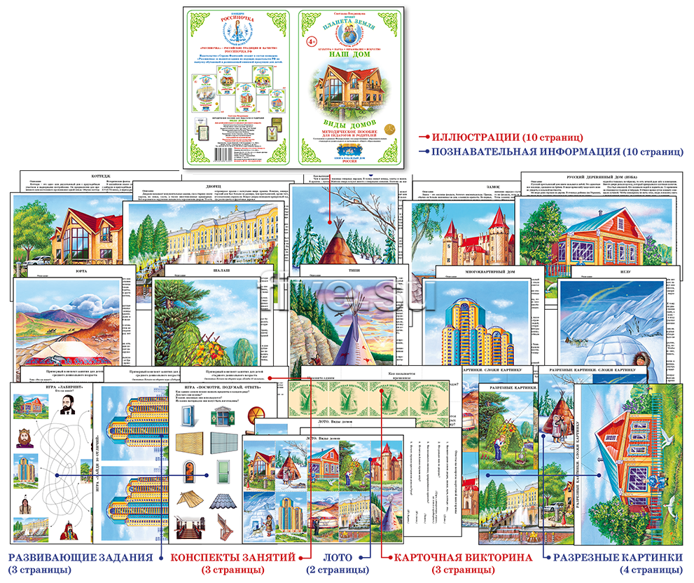 Методическое пособие с приложением. Виды домов (в папке, формат А4, 20  листов)