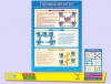 Компакт-диск. Комбинированное интерактивное пособие. ИКТ - Файв - оснащение школ и детских садов