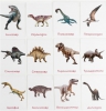 Обучающие карточки по методике Г. Домана. Динозавры - Файв - оснащение школ и детских садов