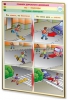 Интерактивные плакаты. Правила дорожного движения. 1-4 классы - Файв - оснащение школ и детских садов