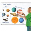 Модель солнечной системы (магнитная) - Файв - оснащение школ и детских садов