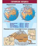 Таблица. Географические координаты (70х100 см, винил) - Файв - оснащение школ и детских садов