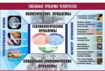 Таблица. Глобальные проблемы человечества (70х100 см, винил) - Файв - оснащение школ и детских садов