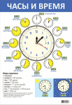 Плакат Часы и время - Файв - оснащение школ и детских садов
