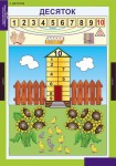 Комплект таблиц. Однозначные и многозначные числа (7 табл., 68х98 см, лам.) - Файв - оснащение школ и детских садов