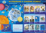 Плакат Исследование и освоение космоса - Файв - оснащение школ и детских садов
