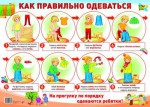 Плакат Как правильно одеваться - Файв - оснащение школ и детских садов