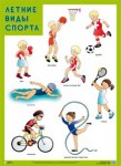 Плакат Летние виды спорта - Файв - оснащение школ и детских садов