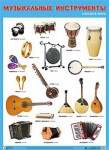 Плакат Музыкальные инструменты народов мира - Файв - оснащение школ и детских садов