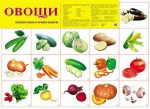 Плакат Овощи - Файв - оснащение школ и детских садов