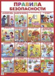 Плакат Правила безопасности - Файв - оснащение школ и детских садов