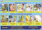 Плакат Правила противопожарной безопасности - Файв - оснащение школ и детских садов