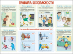 Плакат Правила безопасности - Файв - оснащение школ и детских садов