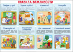 Плакат Правила вежливости - Файв - оснащение школ и детских садов