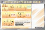 Стенд световой электрифицированный. Схемы электрических цепей (150х100 см) - Файв - оснащение школ и детских садов