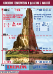 Таблица. Изменение температуры и давления с высотой (70х100 см, винил) - Файв - оснащение школ и детских садов