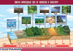 Таблица. Смена природных зон от полюсов к экватору (70х100 см, винил) - Файв - оснащение школ и детских садов