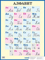 Таблица. Печатные и рукописные буквы русского алфавита (60х90 см) - Файв - оснащение школ и детских садов