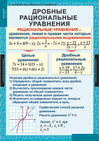 Комплект таблиц. Алгебра. 8 класс (14 табл., 68х98 см, лам.) - Файв - оснащение школ и детских садов