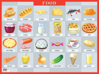 Плакат. Food. Продукты питания - Файв - оснащение школ и детских садов
