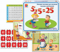 Игровое пособие для изучения таблицы умножения. 5x5=25 - Файв - оснащение школ и детских садов