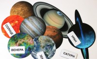 Набор магнитных карточек. Планеты Солнечной системы - Файв - оснащение школ и детских садов