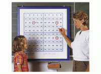 Магнитный плакат. Сотенный квадрат (серия от 1 до 100) - Файв - оснащение школ и детских садов