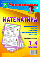 Комплект плакатов. Математика. 1-4 класс. Именованные числа (4 пл., 42х60 см) - Файв - оснащение школ и детских садов