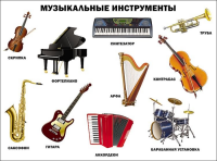 Плакат Музыкальные инструменты - Файв - оснащение школ и детских садов