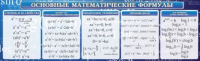 Стенд. Основные математические формулы (200х60 см) - Файв - оснащение школ и детских садов