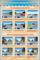 Комплект стендов. Основы безопасности движения для начинающего водителя - Файв - оснащение школ и детских садов