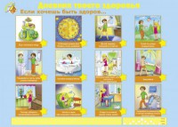 Плакат Дневник твоего здоровья - Файв - оснащение школ и детских садов