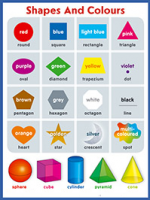 Плакат. Shapes and colours. Формы и цвета - Файв - оснащение школ и детских садов