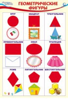 Плакат Геометрические фигуры - Файв - оснащение школ и детских садов
