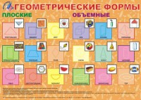 Плакат Геометрические формы - Файв - оснащение школ и детских садов