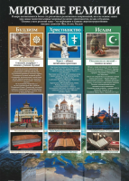 Плакат. Мировые религии (42х60 см) - Файв - оснащение школ и детских садов