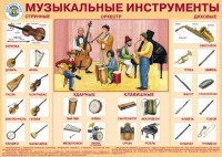 Плакат Музыкальные инструменты - Файв - оснащение школ и детских садов