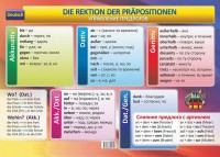 Плакат. Немецкий язык. Управление предлогов - Файв - оснащение школ и детских садов