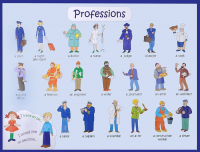 Плакат. Professions. Профессии - Файв - оснащение школ и детских садов