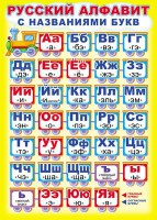 Плакат Русский алфавит с названиями букв - Файв - оснащение школ и детских садов