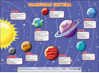 Плакат. Солнечная система (59х42 см) - Файв - оснащение школ и детских садов