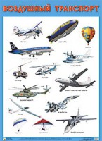 Плакат Воздушный транспорт - Файв - оснащение школ и детских садов