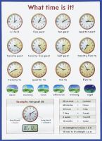 Плакат. What time is it? Который час - Файв - оснащение школ и детских садов