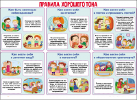 Плакат Правила хорошего тона - Файв - оснащение школ и детских садов