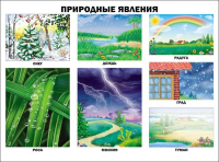 Плакат Природные явления - Файв - оснащение школ и детских садов